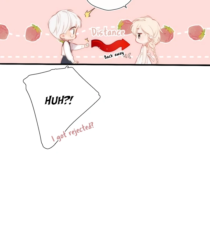 Read Back to Spring Manga Online