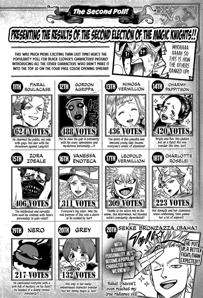 Read Black Clover Manga Online