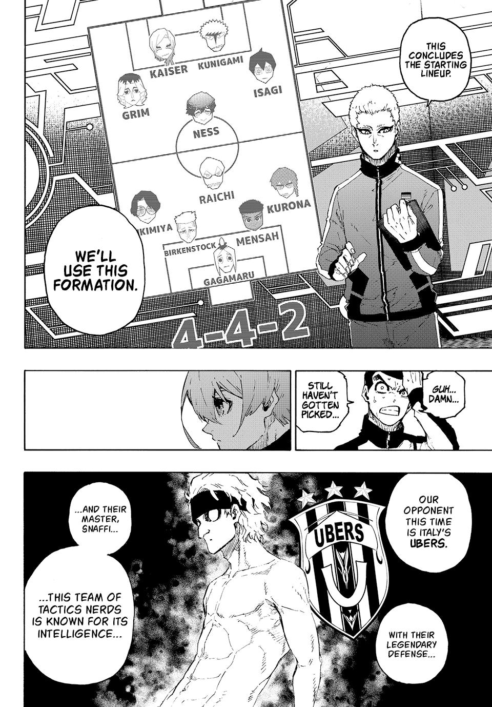 Read Blue Lock Manga Online