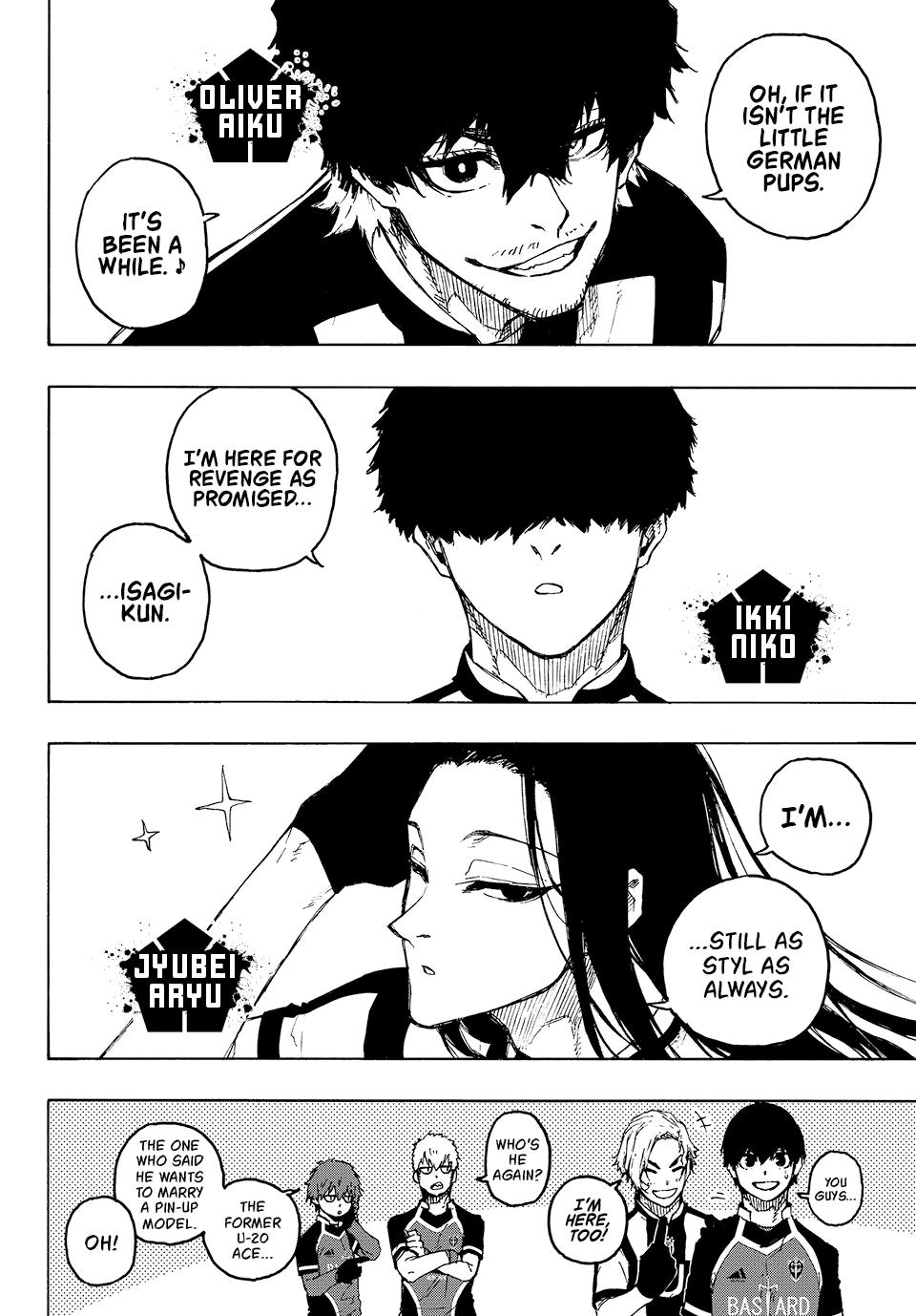 Read Blue Lock Manga Online