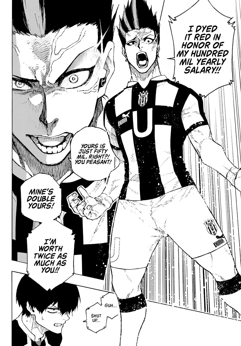 Read Blue Lock Manga Online