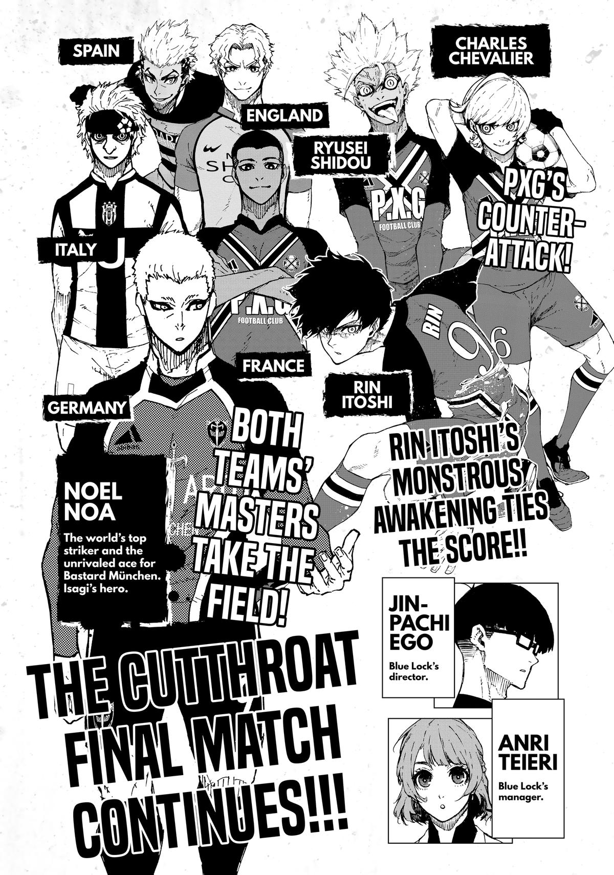 Read Blue Lock Manga Online