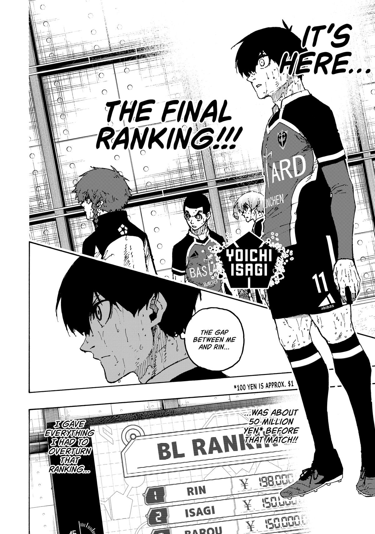 Read Blue Lock Manga Online