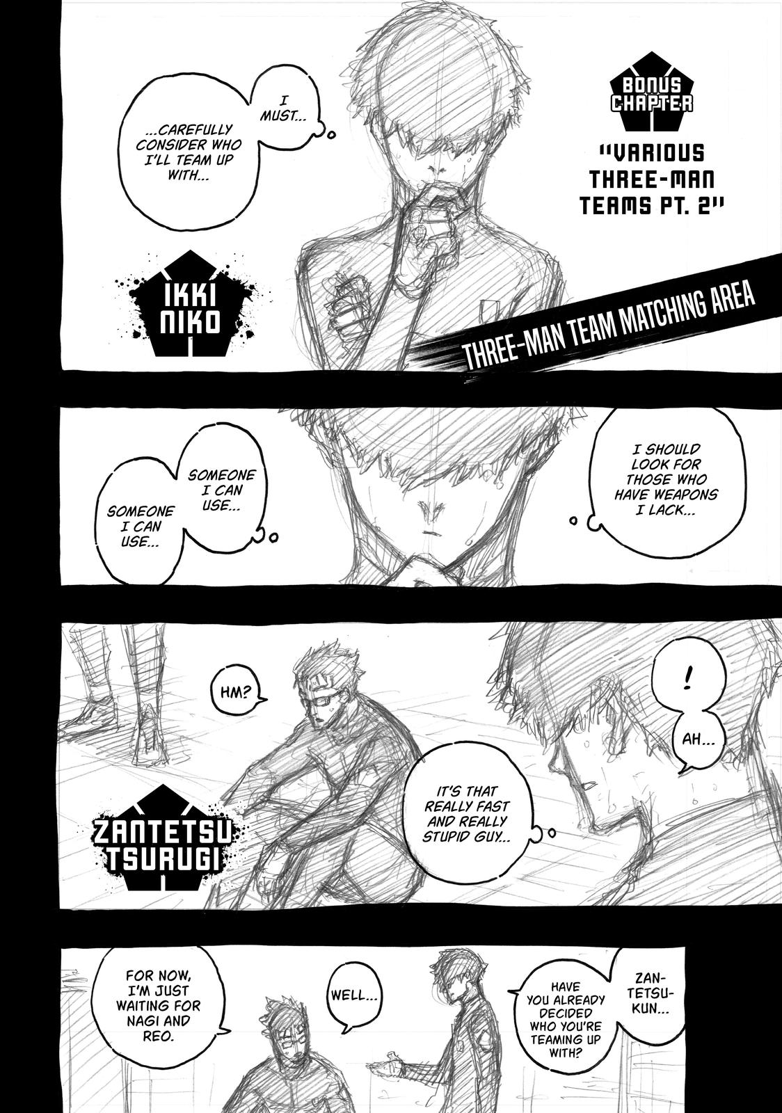 Read Blue Lock Manga Online