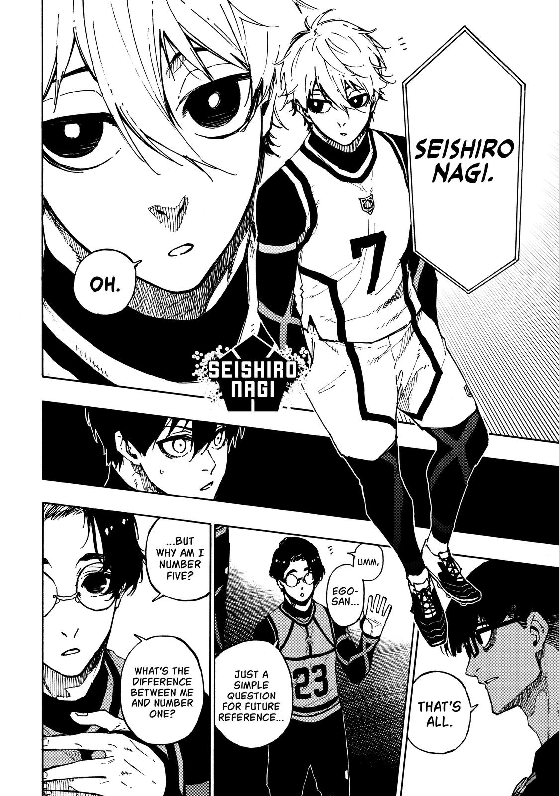 Read Blue Lock Manga Online