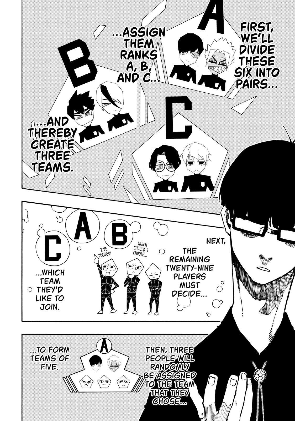 Read Blue Lock Manga Online