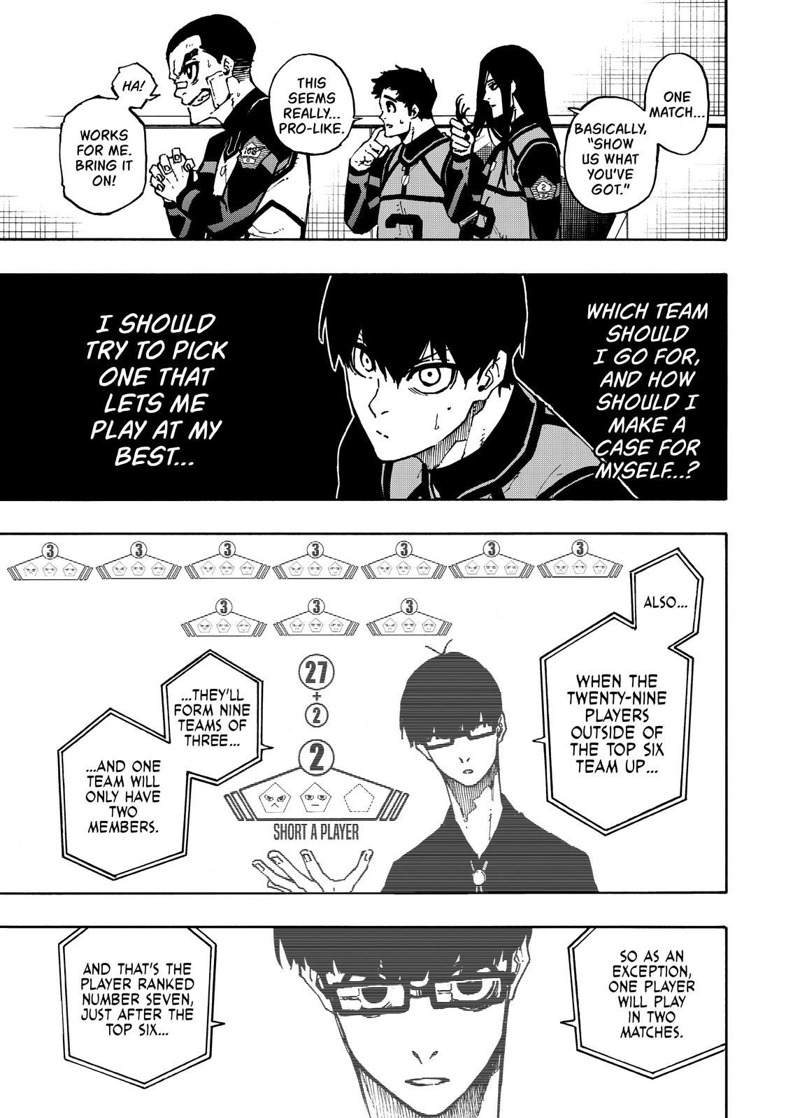 Read Blue Lock Manga Online