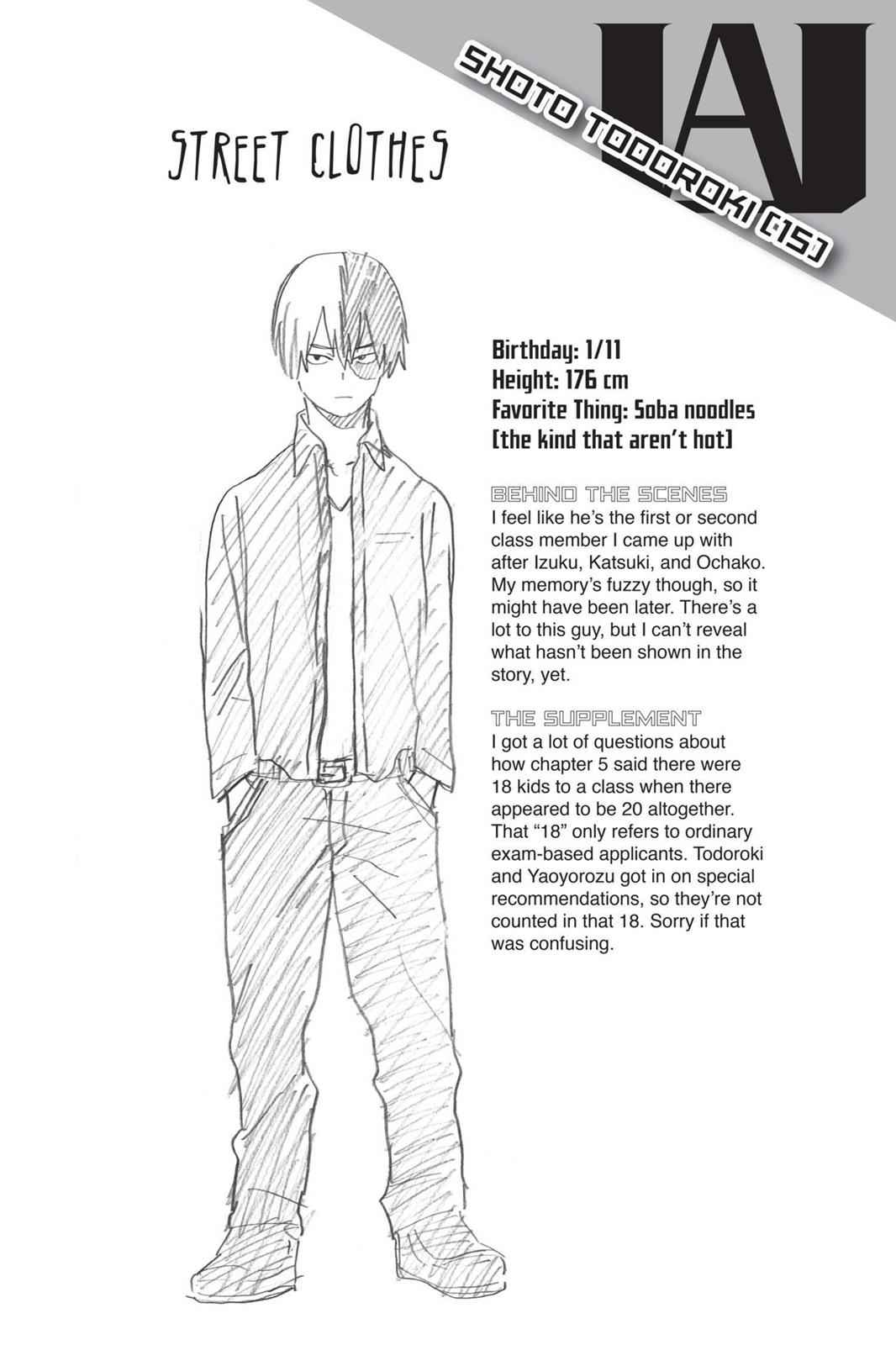 Read Boku no Hero Academia                                    My Hero Academia Manga Online