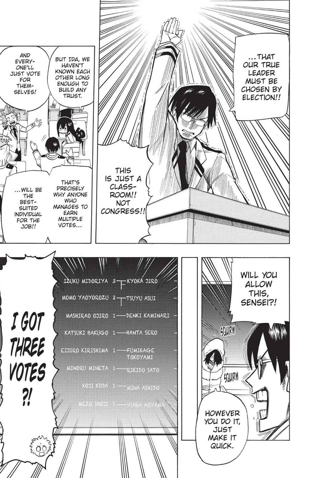 Read Boku no Hero Academia                                    My Hero Academia Manga Online