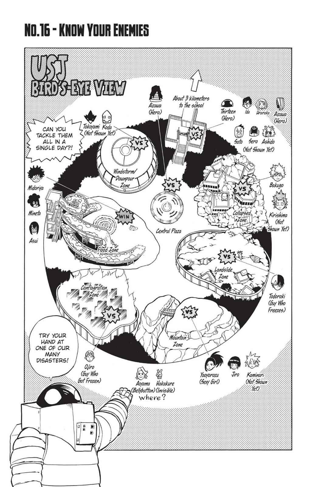 Read Boku no Hero Academia                                    My Hero Academia Manga Online