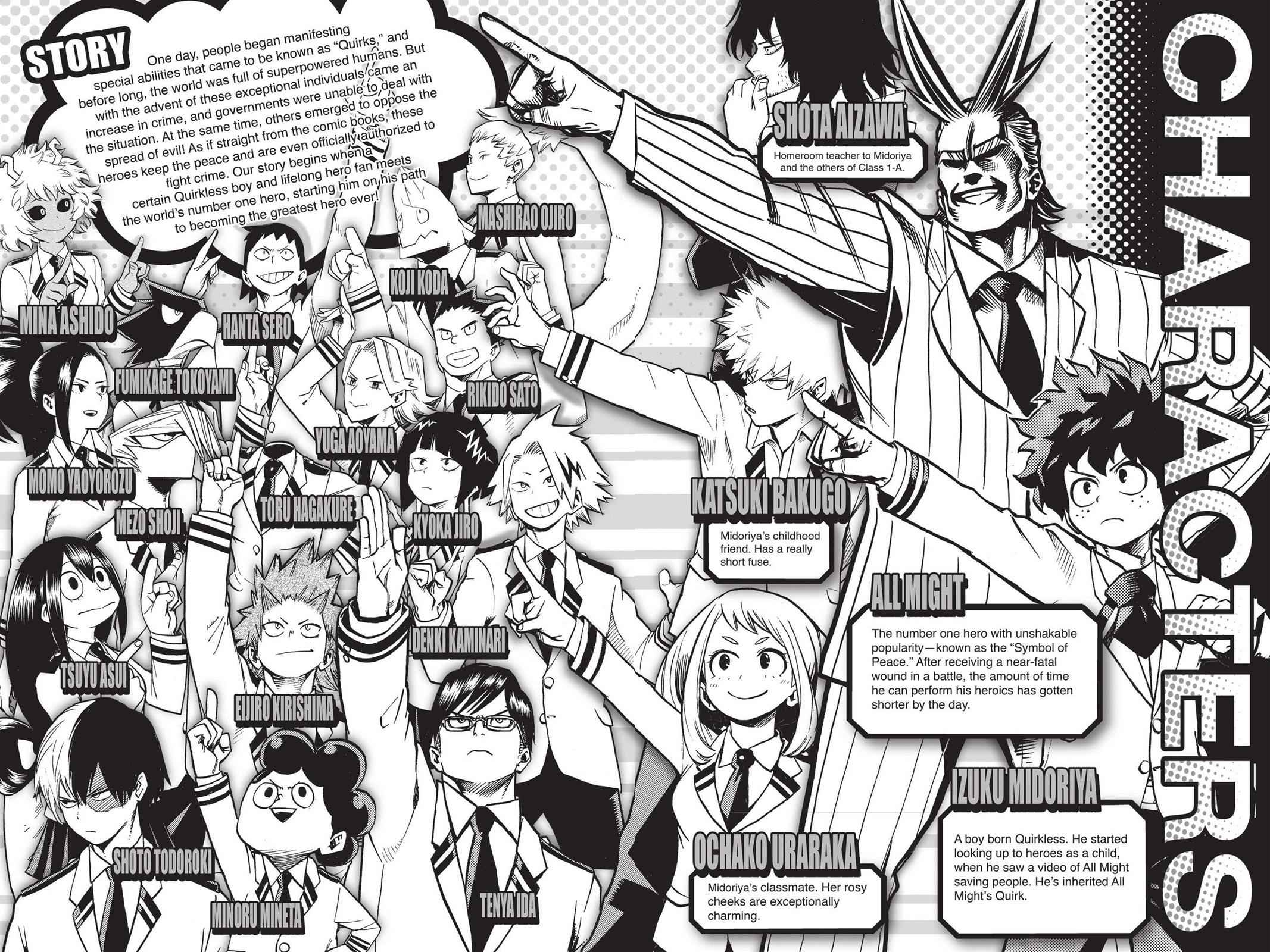 Read Boku no Hero Academia                                    My Hero Academia Manga Online