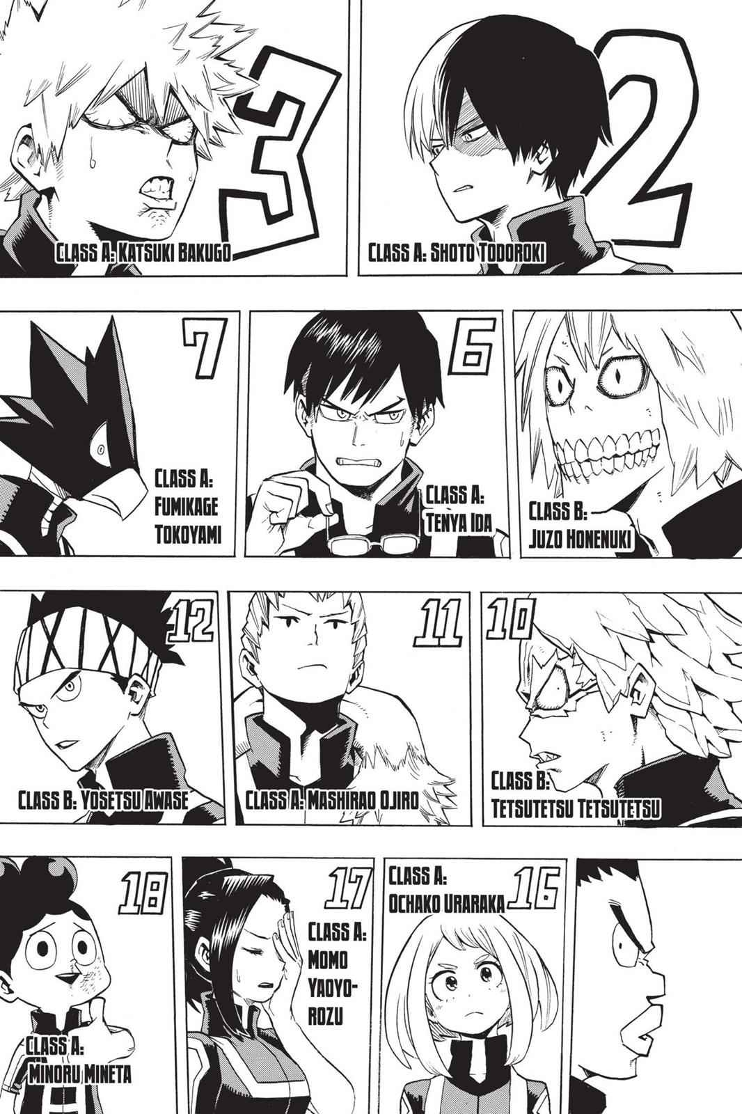Read Boku no Hero Academia                                    My Hero Academia Manga Online