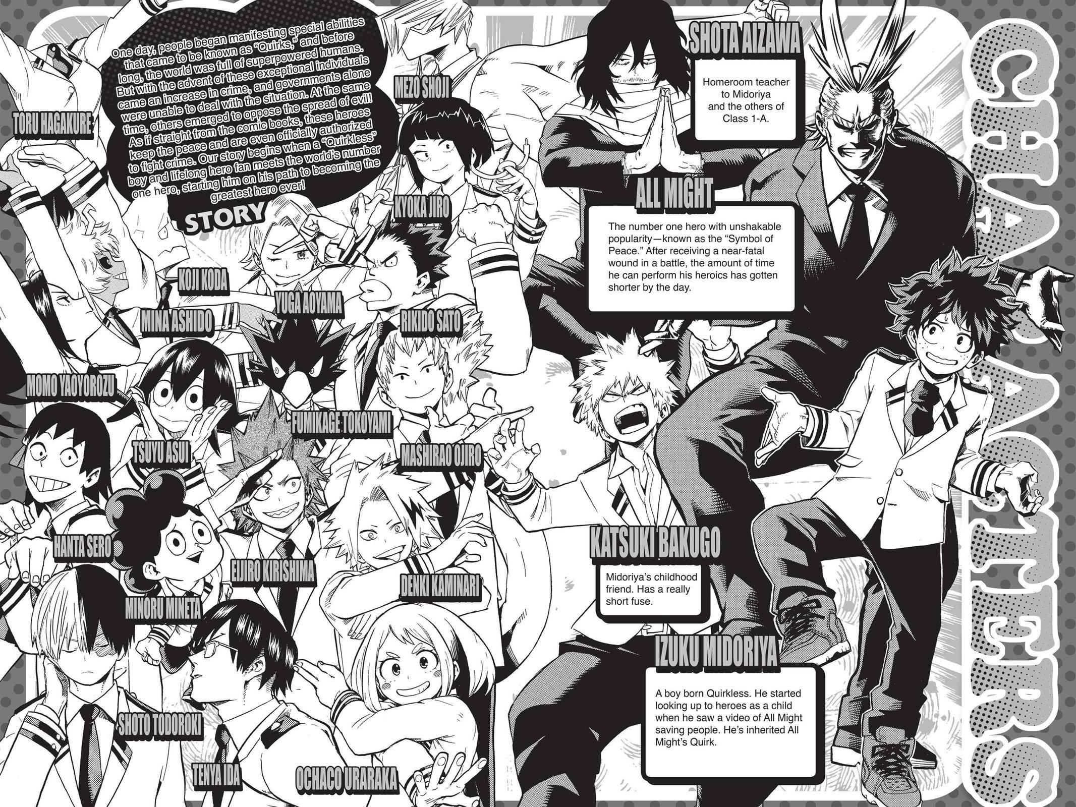 Read Boku no Hero Academia                                    My Hero Academia Manga Online