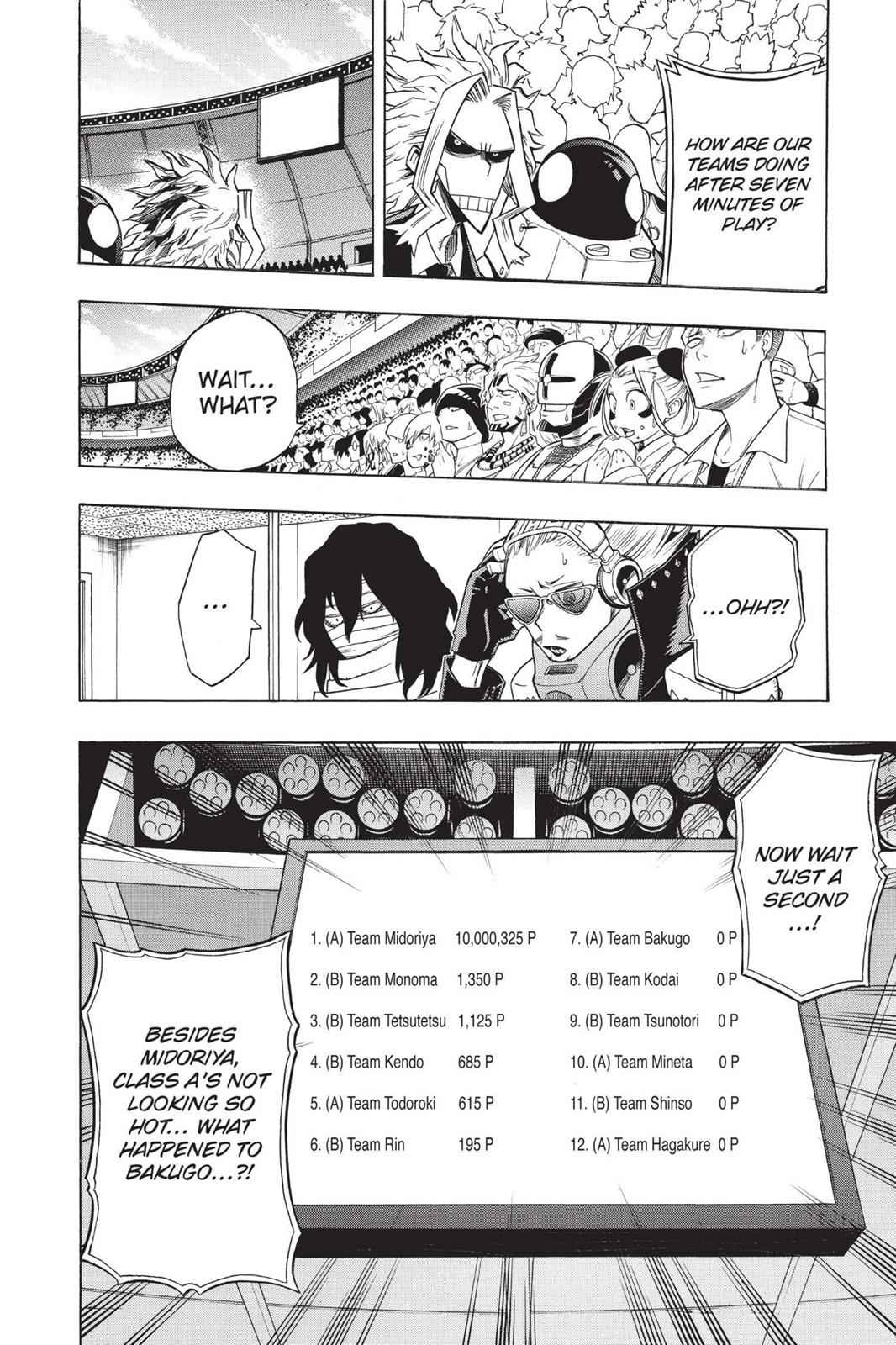 Read Boku no Hero Academia                                    My Hero Academia Manga Online