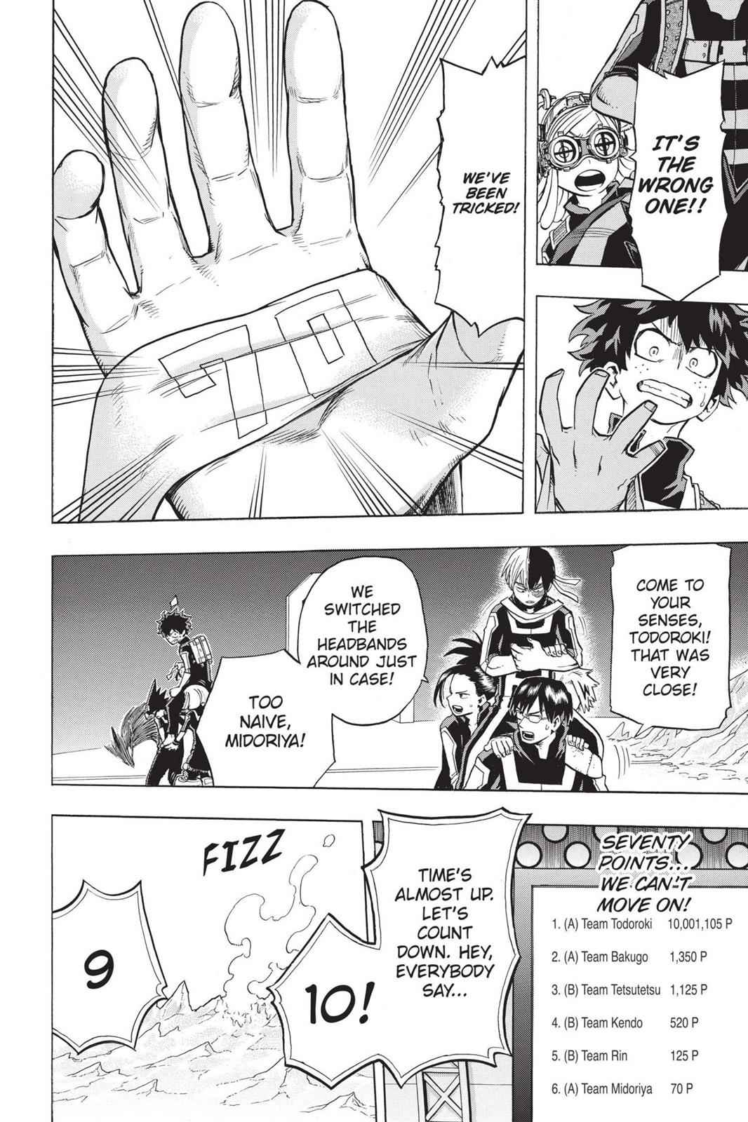 Read Boku no Hero Academia                                    My Hero Academia Manga Online