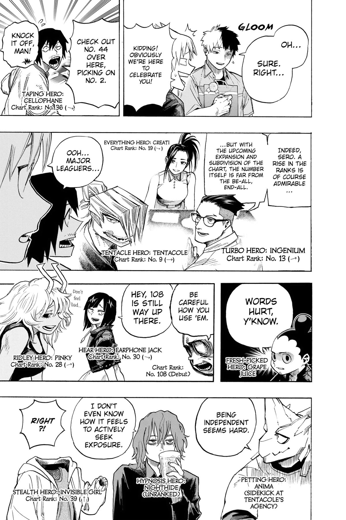 Read Boku no Hero Academia                                    My Hero Academia Manga Online