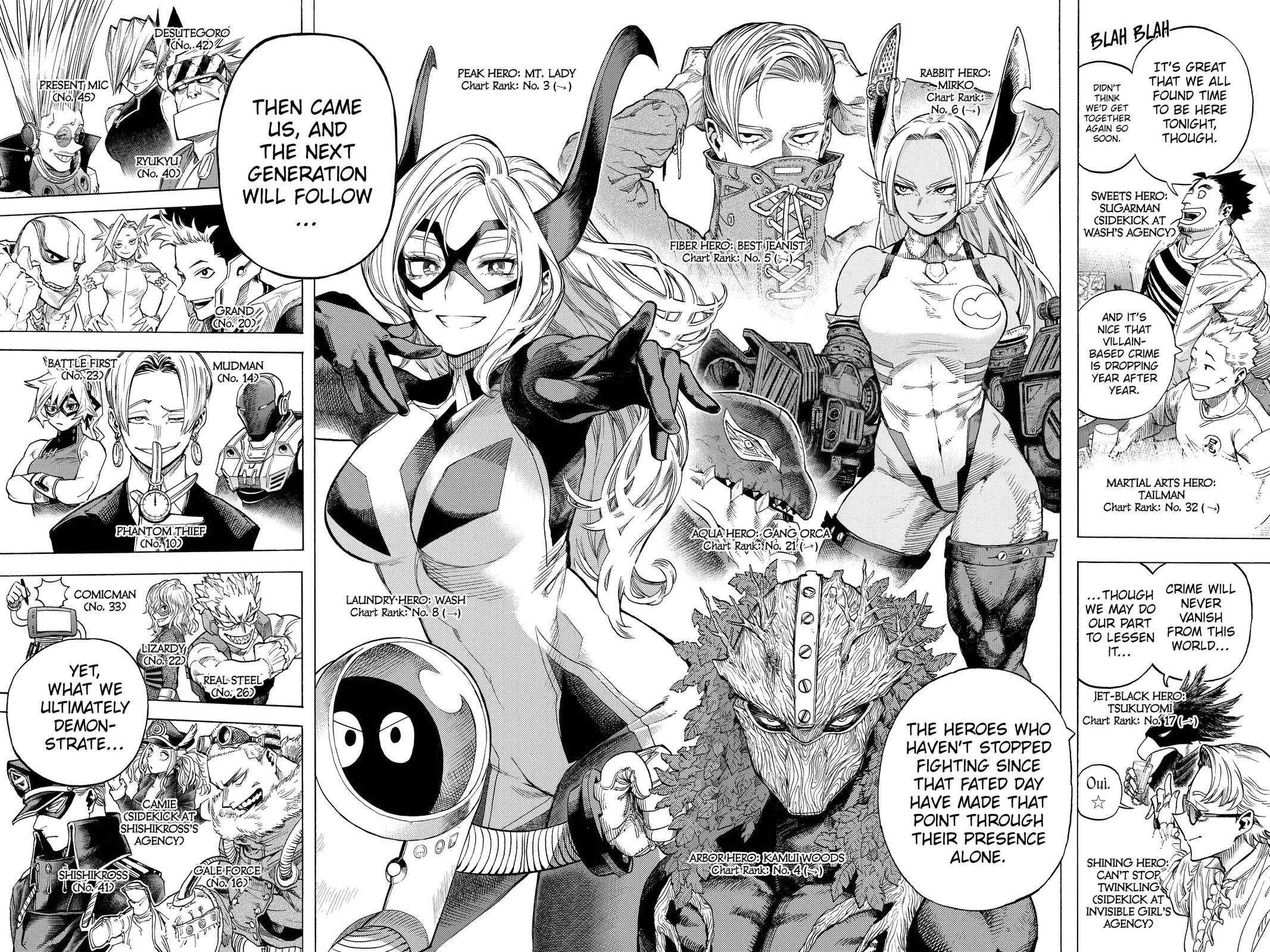 Read Boku no Hero Academia                                    My Hero Academia Manga Online