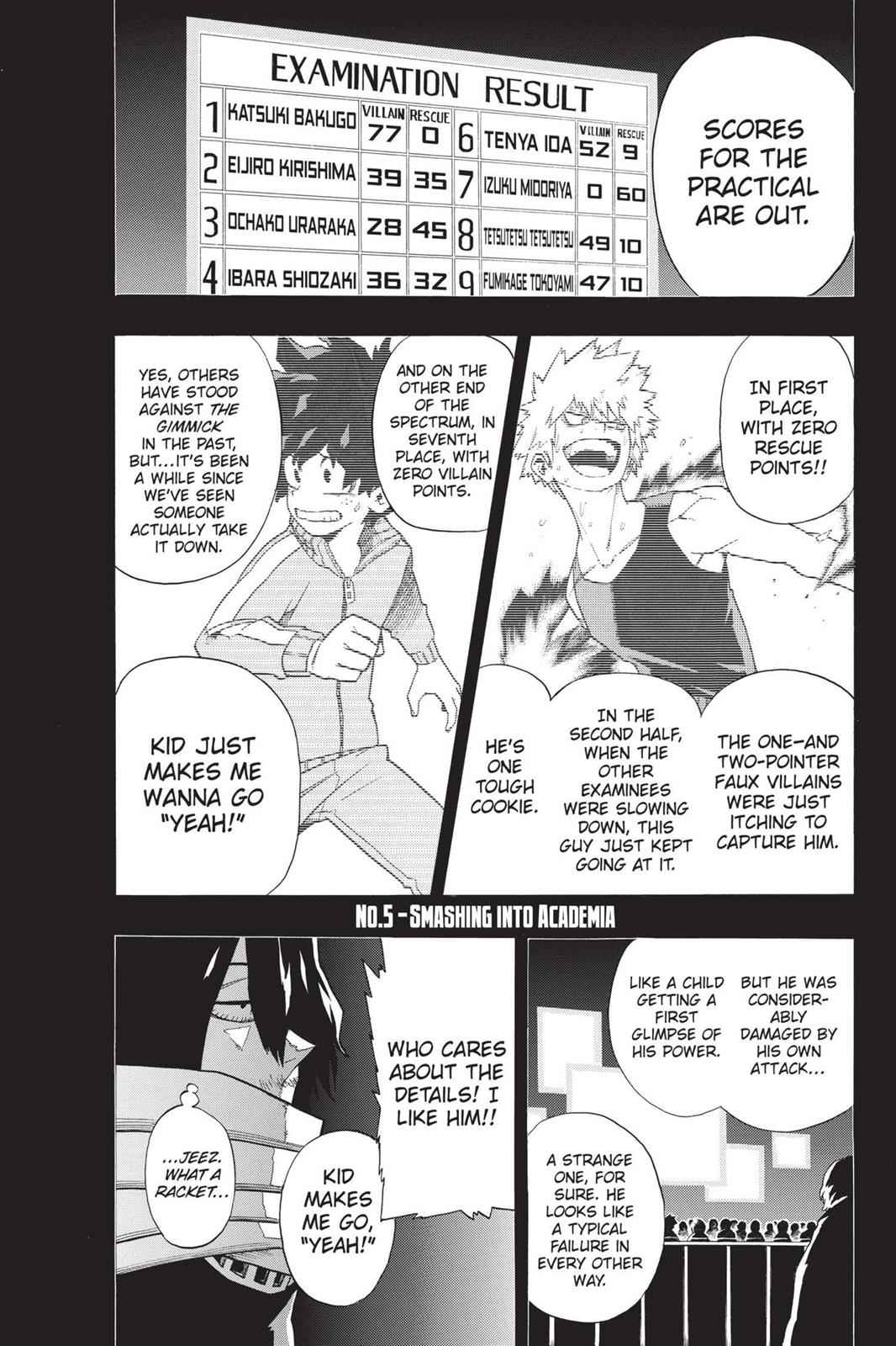 Read Boku no Hero Academia                                    My Hero Academia Manga Online