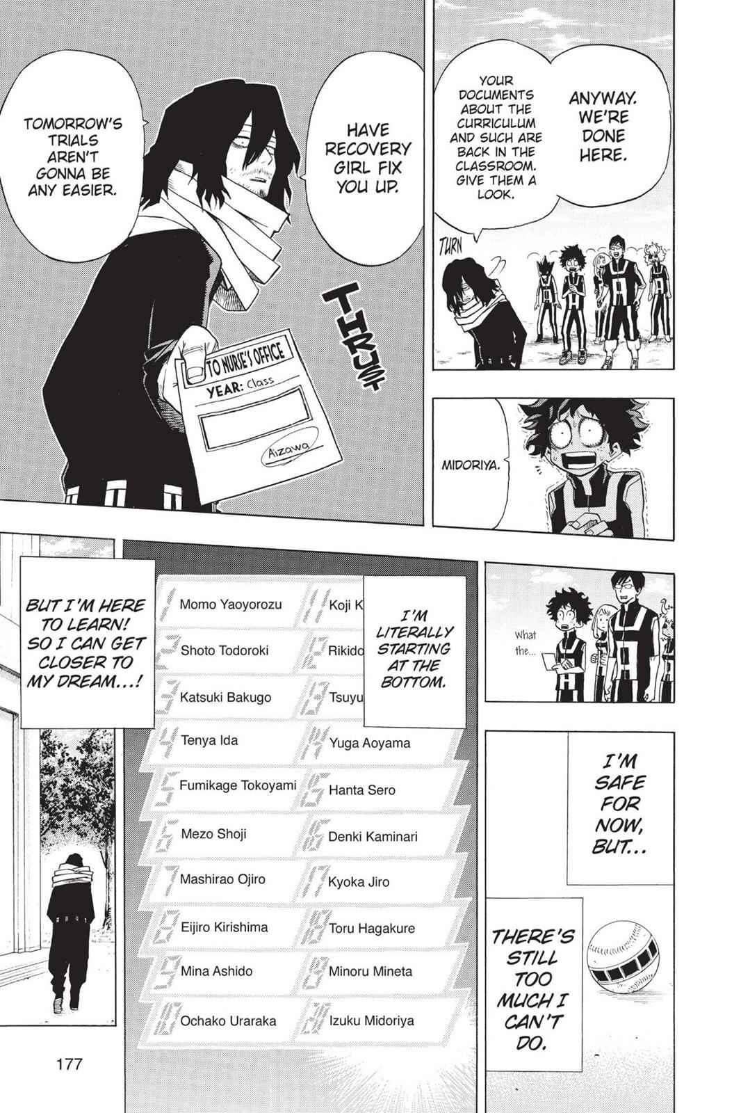 Read Boku no Hero Academia                                    My Hero Academia Manga Online