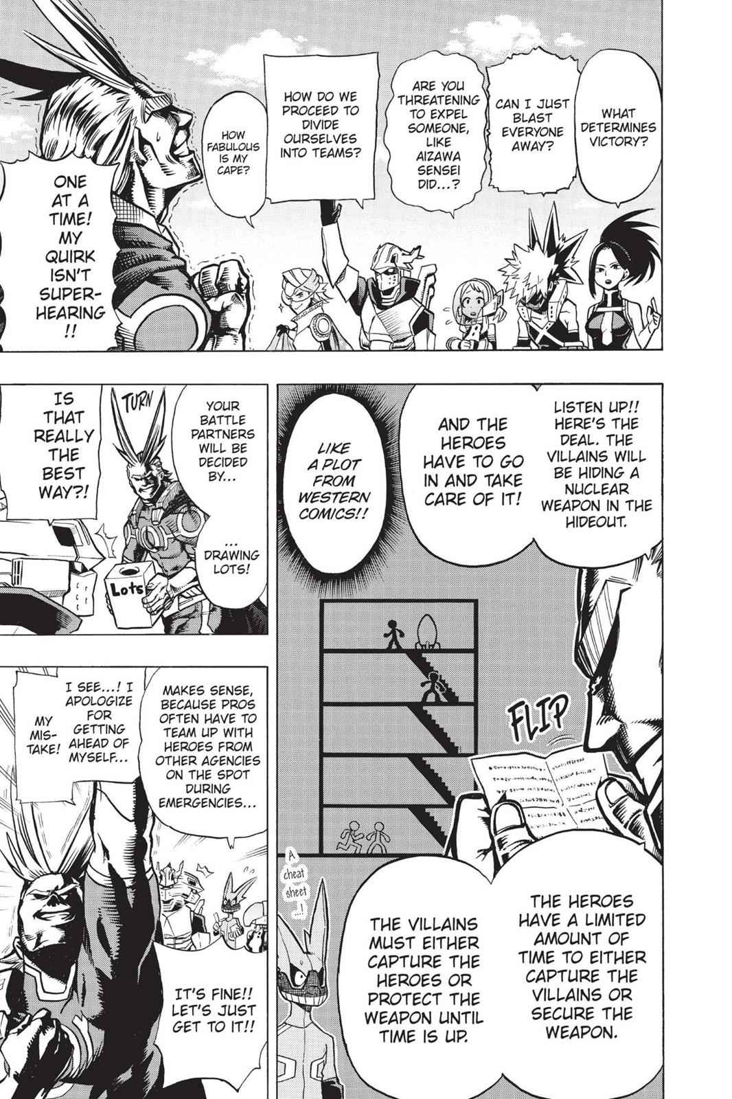 Read Boku no Hero Academia                                    My Hero Academia Manga Online