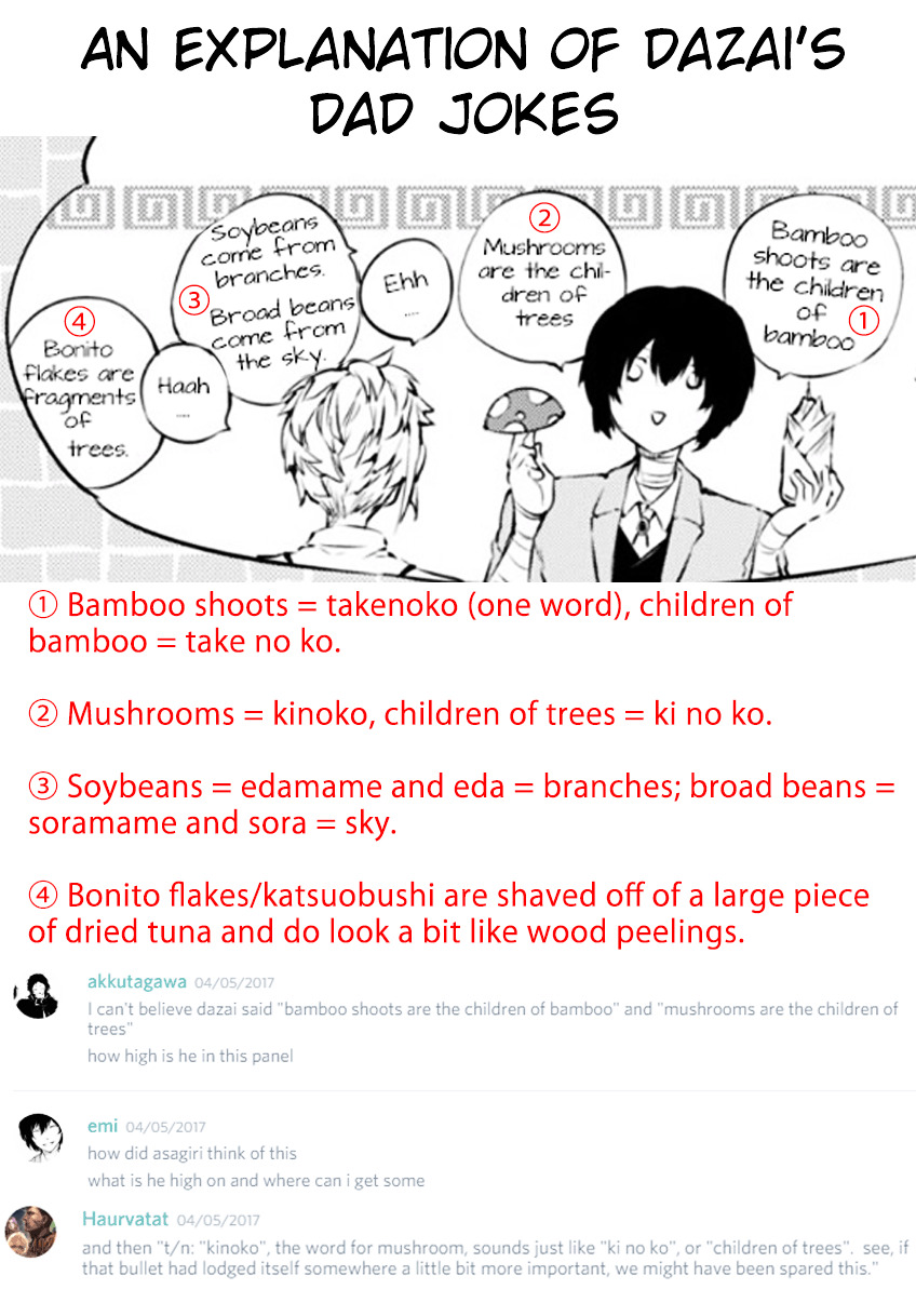 Read Bungou Stray Dogs Manga Online