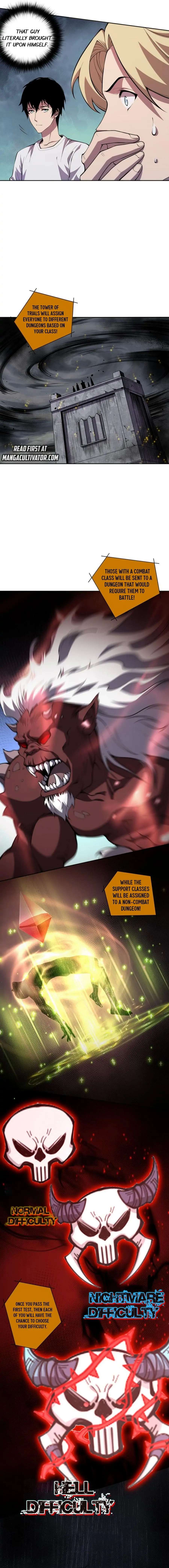 Read Catastrophic Necromancer Manga Online