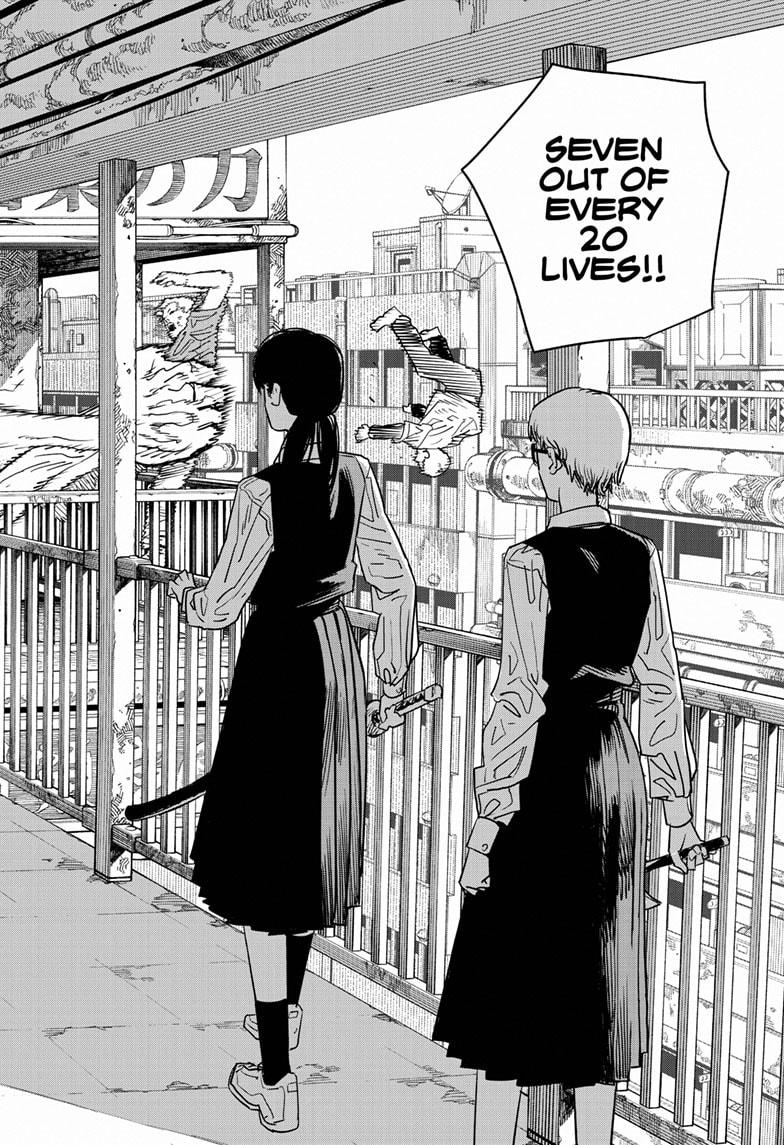 Read Chainsaw Man Manga Online