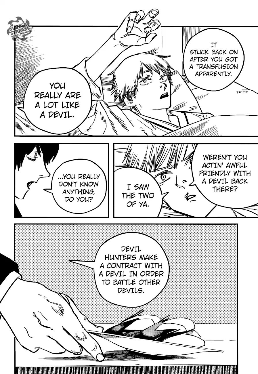 Read Chainsaw Man Manga Online