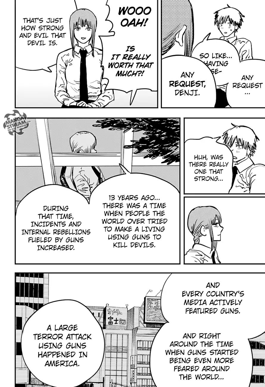 Read Chainsaw Man Manga Online