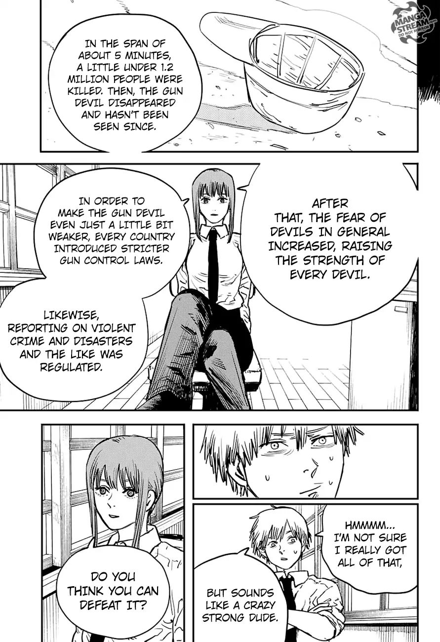 Read Chainsaw Man Manga Online