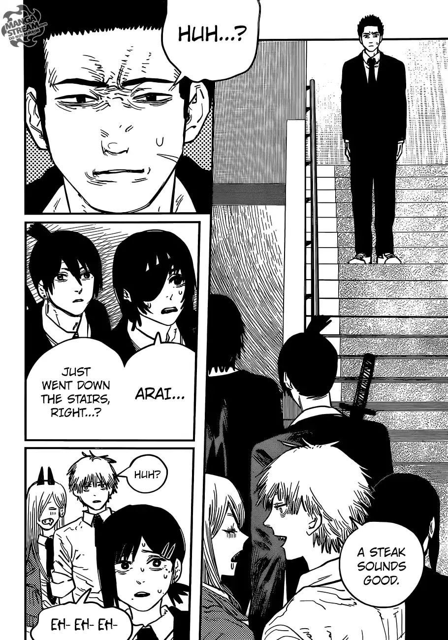 Read Chainsaw Man Manga Online