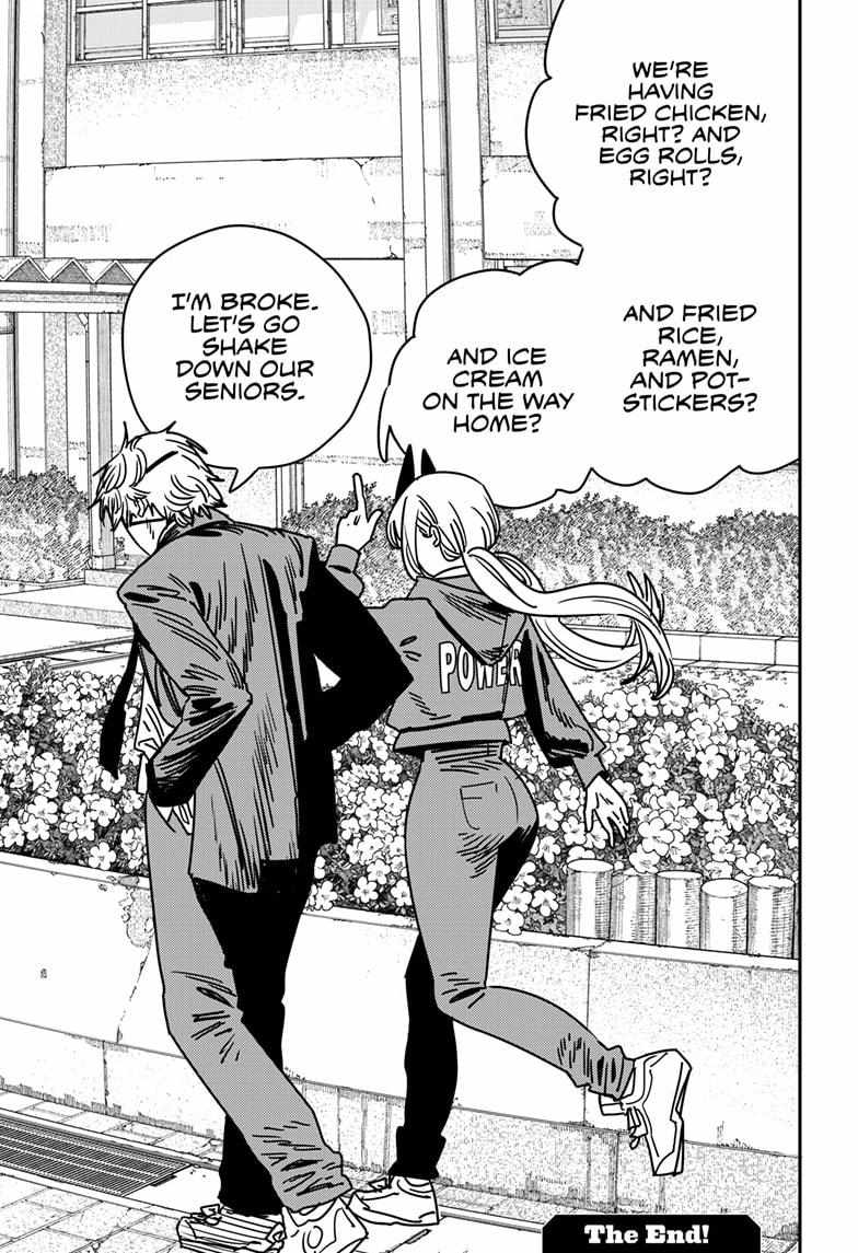 Read Chainsaw Man Manga Online