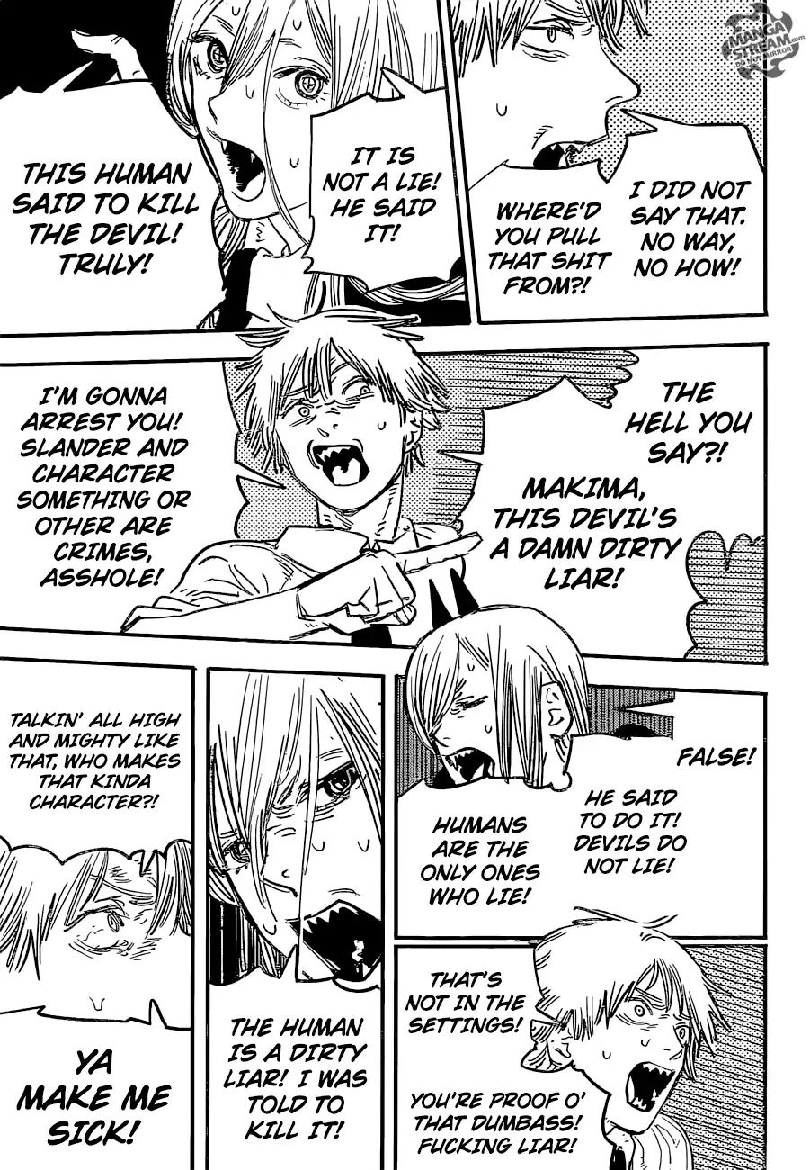 Read Chainsaw Man Manga Online