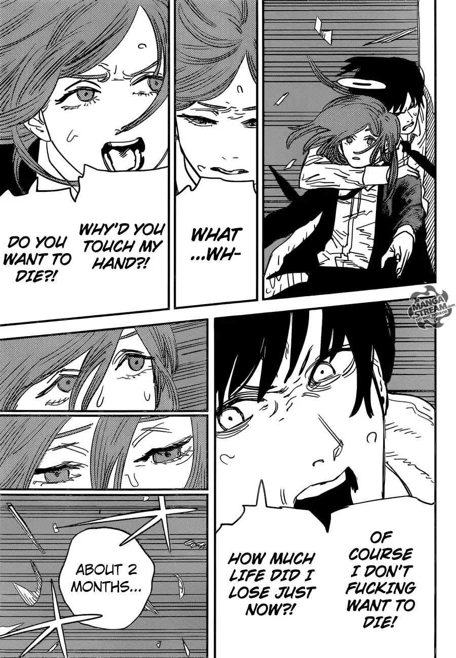 Read Chainsaw Man Manga Online