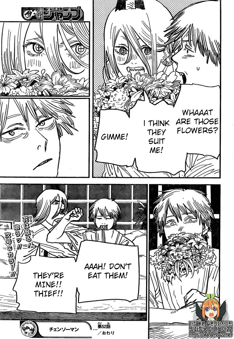 Read Chainsaw Man Manga Online