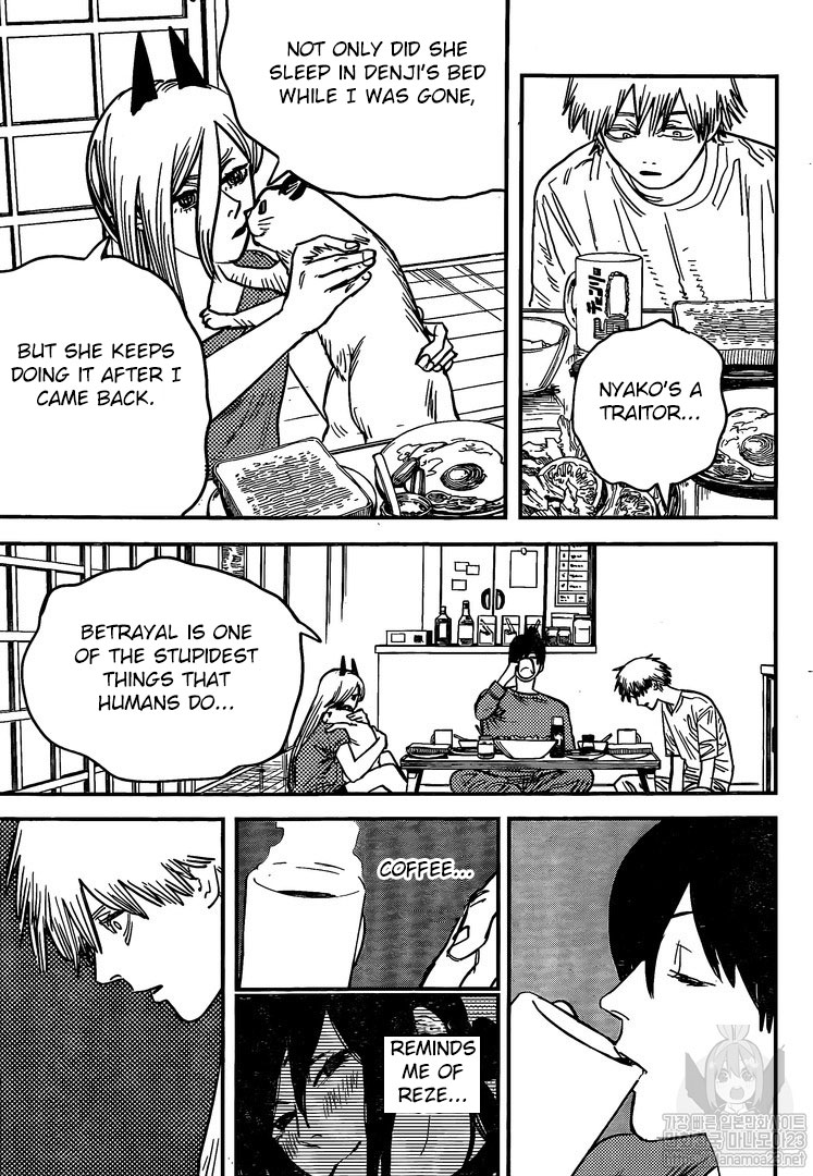 Read Chainsaw Man Manga Online