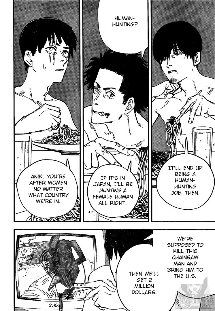 Read Chainsaw Man Manga Online