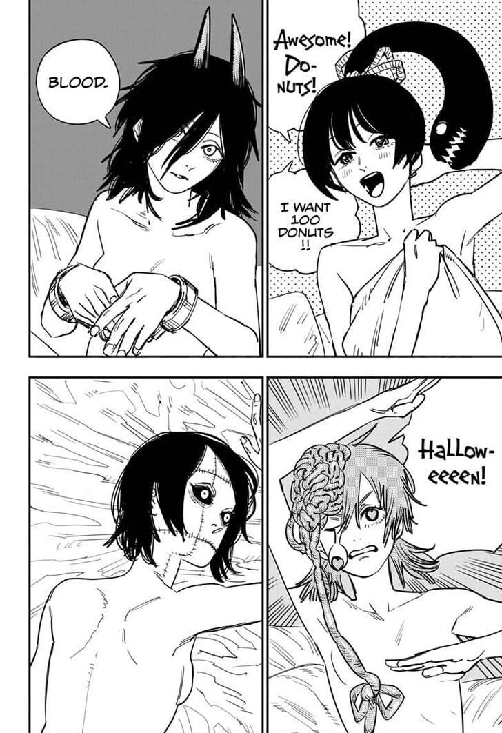 Read Chainsaw Man Manga Online