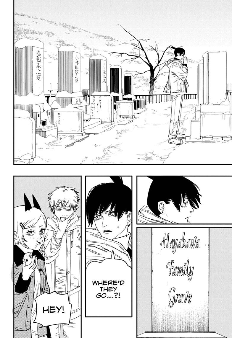 Read Chainsaw Man Manga Online