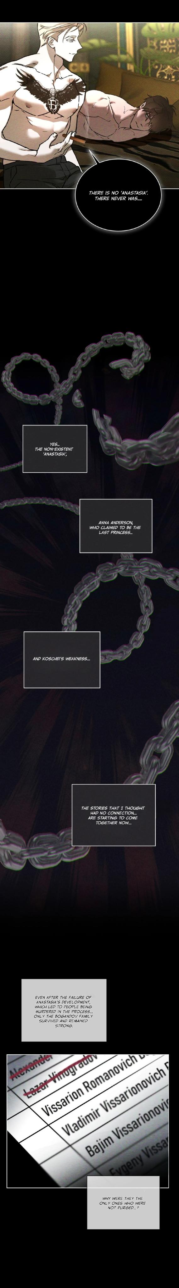 Read Codename Anastasia Manga Online