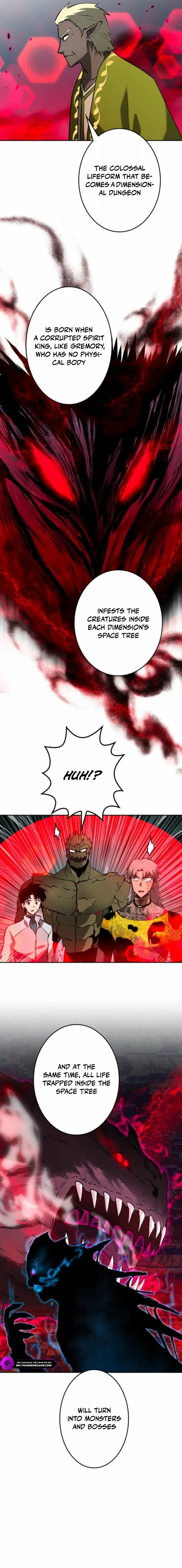 Read Conquering Dungeons With Copy Paste! Manga Online