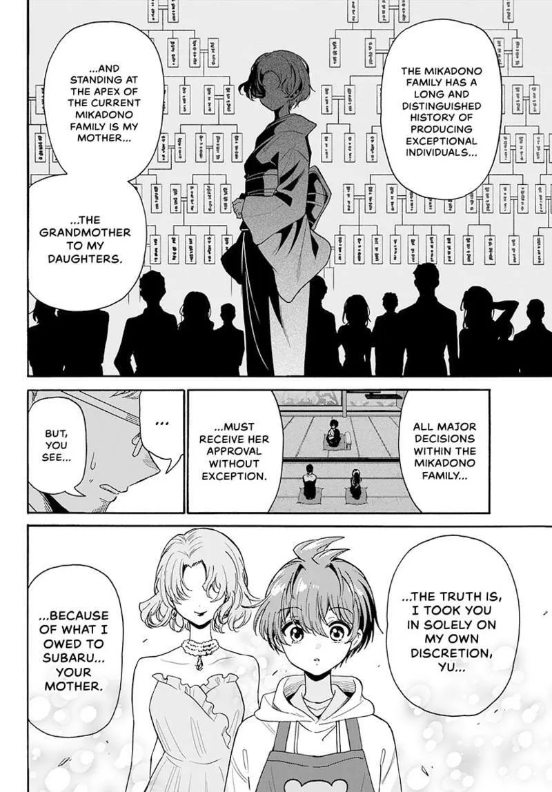 Read Dealing with Mikadono Sisters Is a Breeze Manga Online