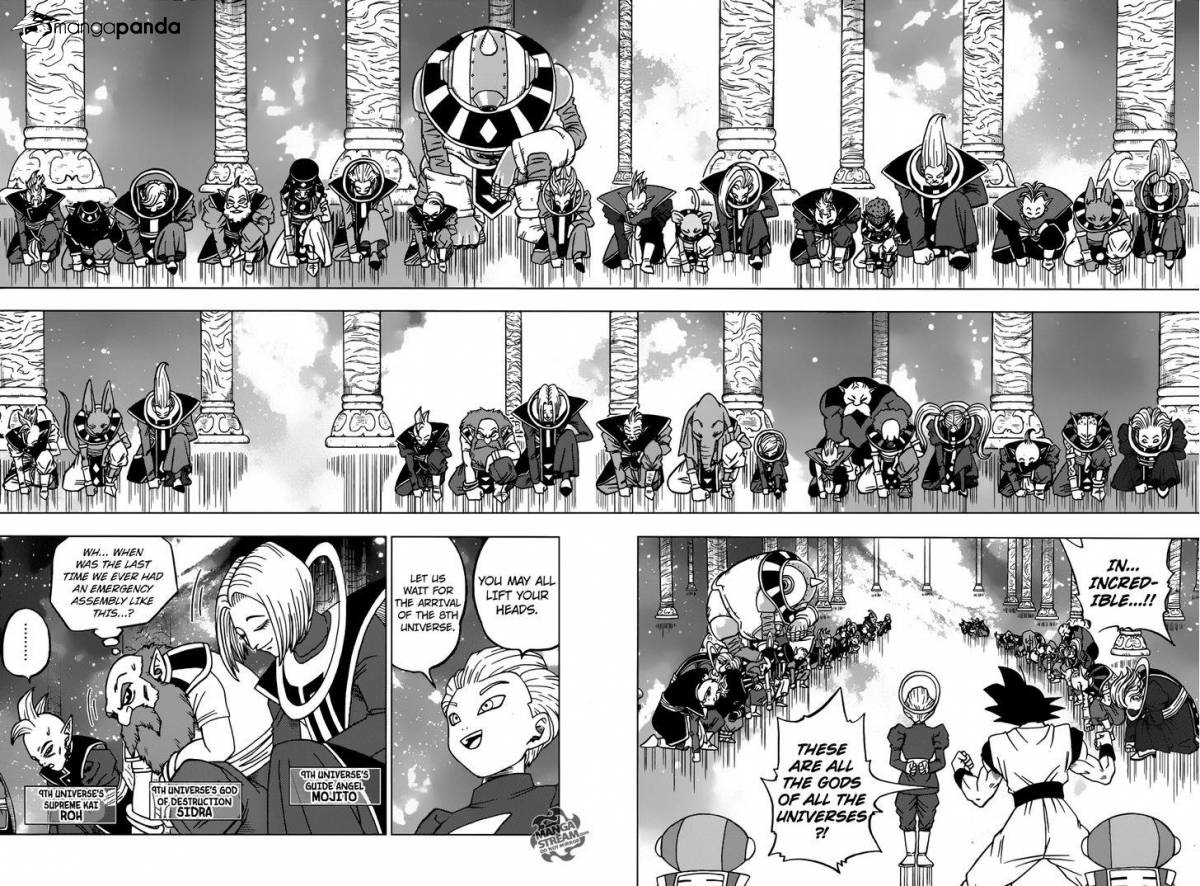 Read Dragon Ball Super Manga Online