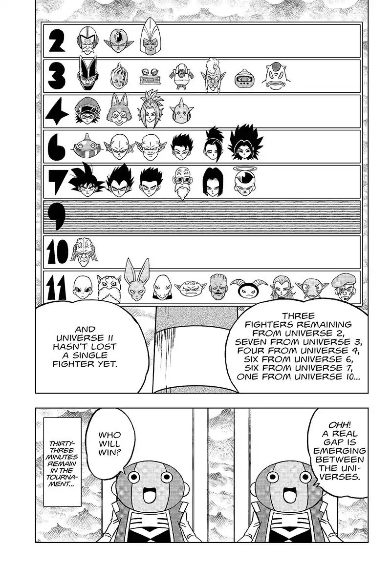 Read Dragon Ball Super Manga Online