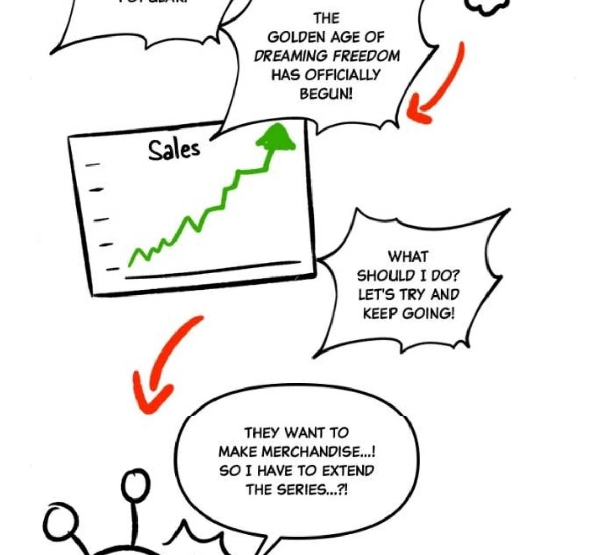 Read Dreaming Freedom Manga Online