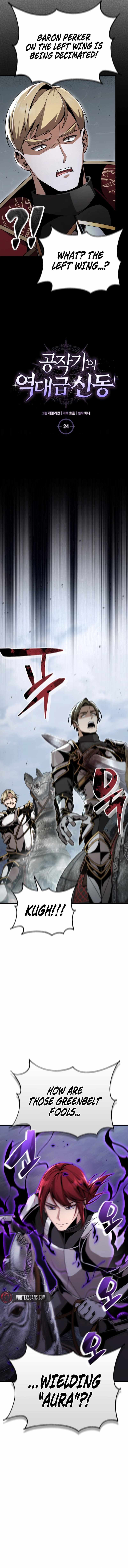 Read Dukedom’s Legendary Prodigy Manga Online