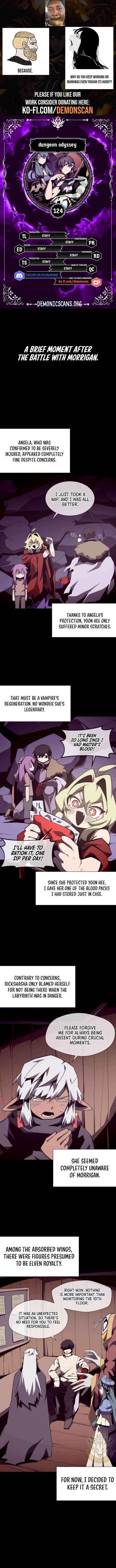 Read Dungeon Odyssey Manga Online