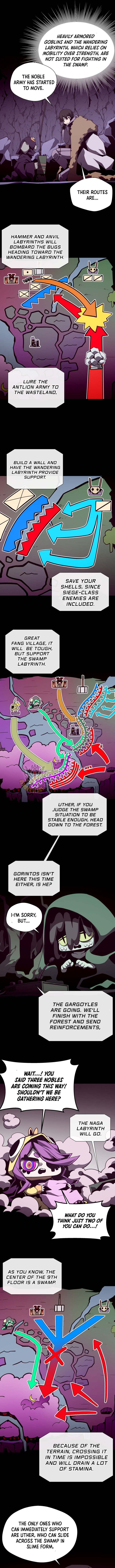 Read Dungeon Odyssey Manga Online