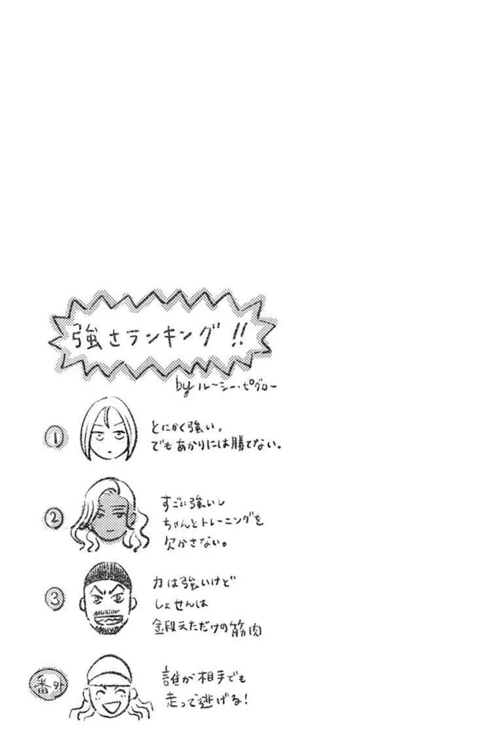 Read Eren the Southpaw Manga Online