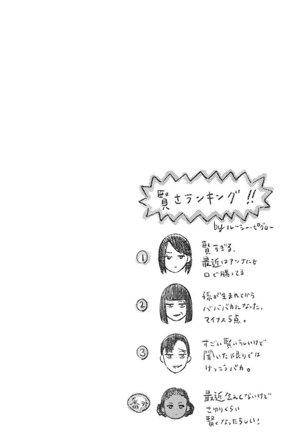 Read Eren the Southpaw Manga Online